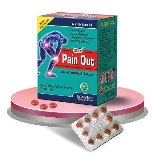 Pain Out Teblet